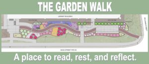 Garden Walk Page